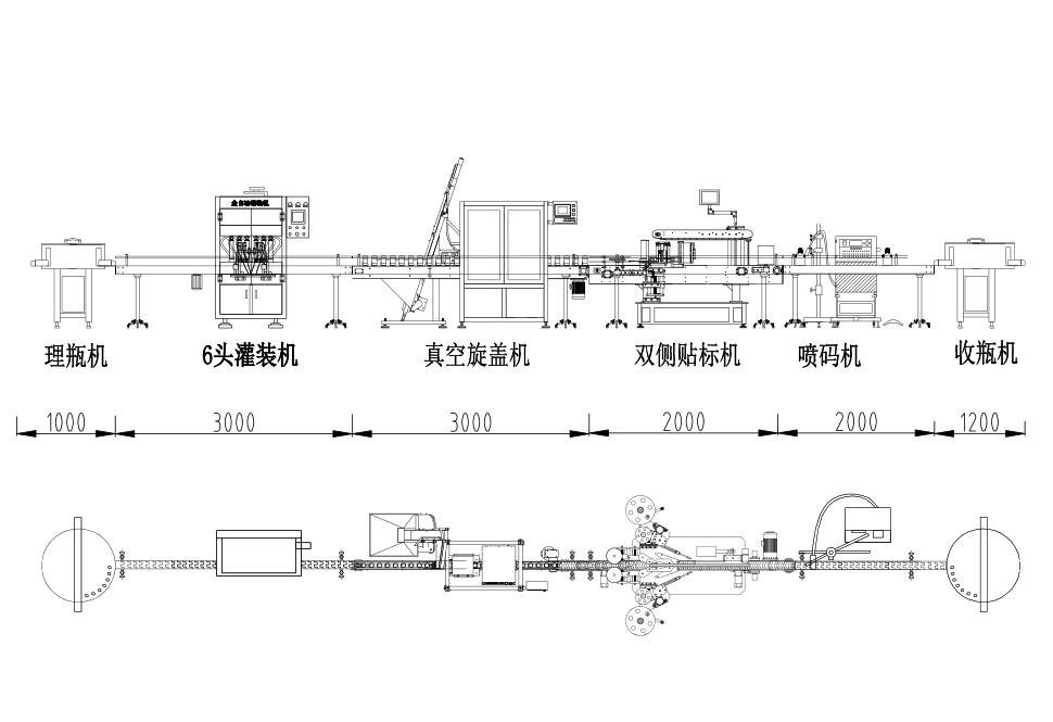 酱料灌装旋盖贴标喷码生产线设计方案(图1)